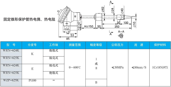 电站测温专用热电偶固定锥形?；す芄娓癖?/></p><p>注：1.外露长度H按保温层厚度不同，也可在250、300、350、400、450、500系列尺寸中选用。</p><p>2.本产品的热响应时间较小，对K、E分度号热电偶：接壳式≤20秒，绝缘式≤60秒。</p><p>3.我公司产品的测温元件为铠装结构，故型号后加注：“K”。</p><p><br/></p><p>2、焊套式热电偶、热电阻</p><p>焊套式热电偶、热电阻其?；ぬ坠懿捎煤附拥姆椒ㄓ胫魃璞腹潭芊猓捎美床饬康绯Ч苈返恼羝蛩?。根据所使用的压力、温度和流速的差异，具有两种相应的结构和安装形式，用户可以根据使用的情况来自由选择。</p><p><img src=